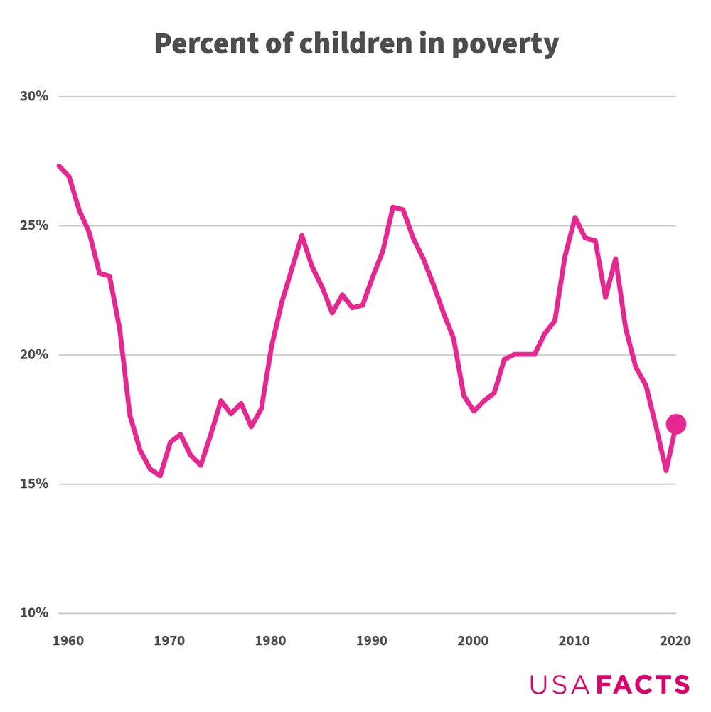 children in poverty.jpg