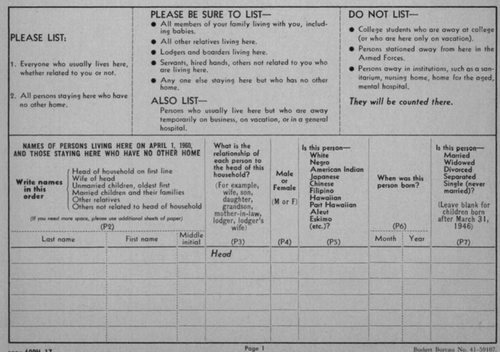 A 1960 census questionnaire. Census Bureau.