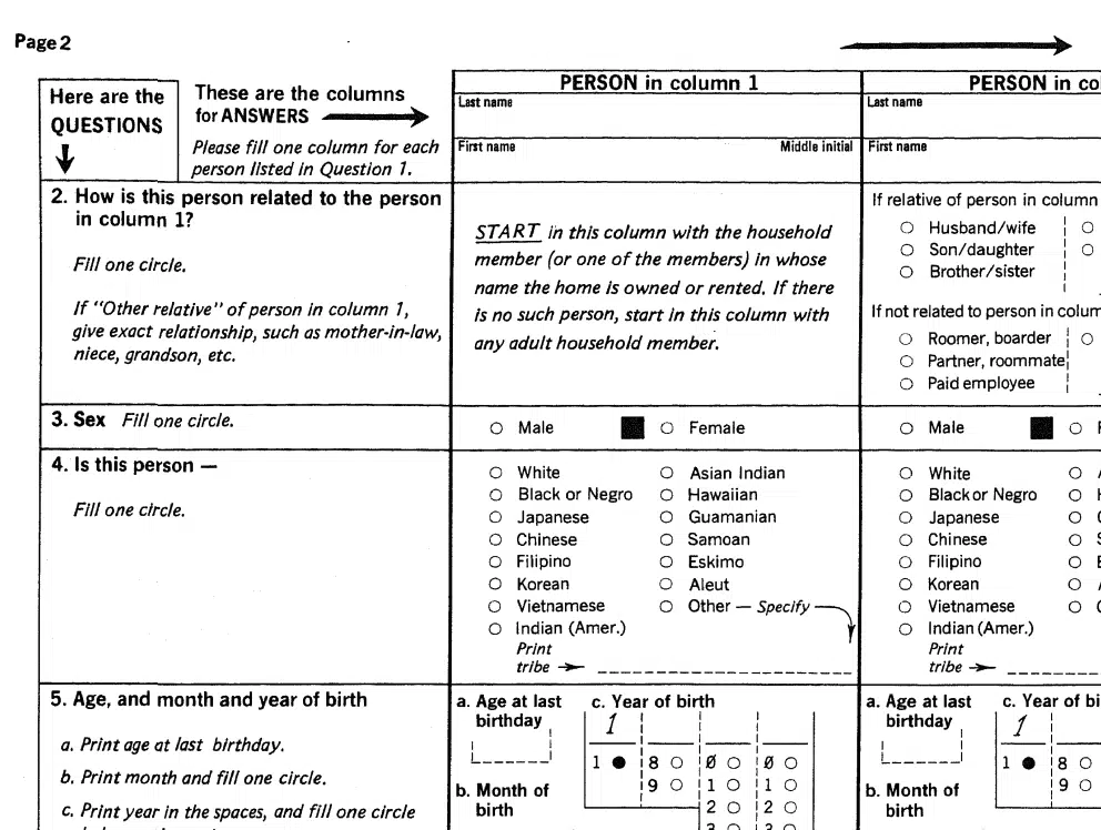 A 1980 census questionnaire. Census Bureau.