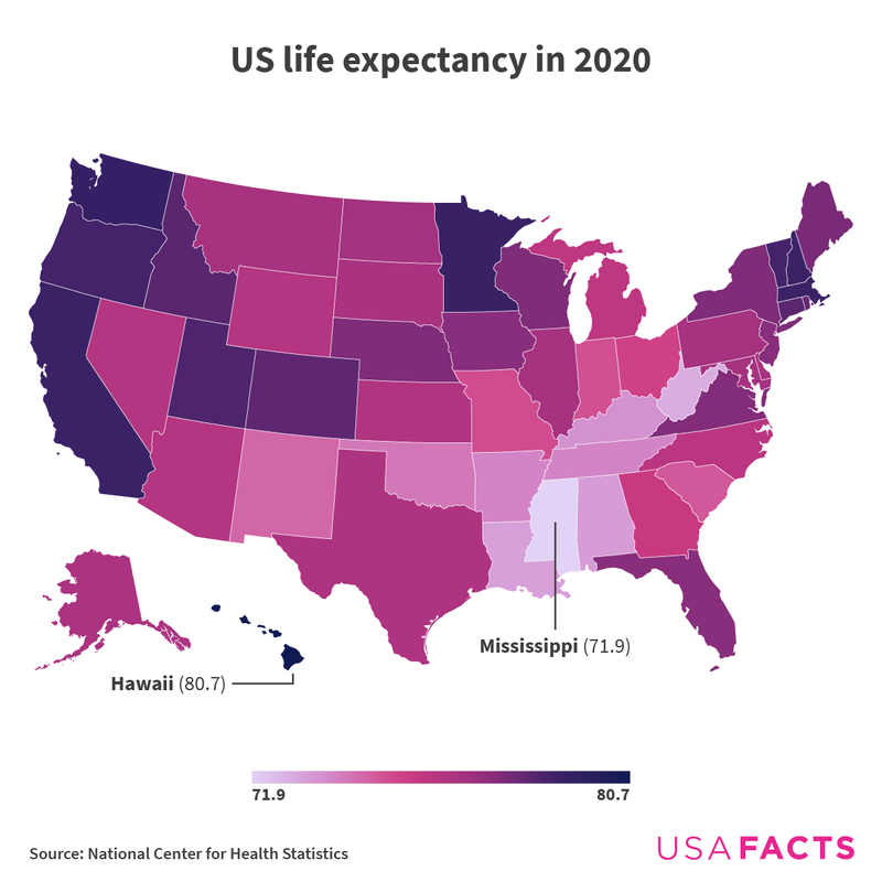 Weekly US Government Data Roundup: July, 3, 2023