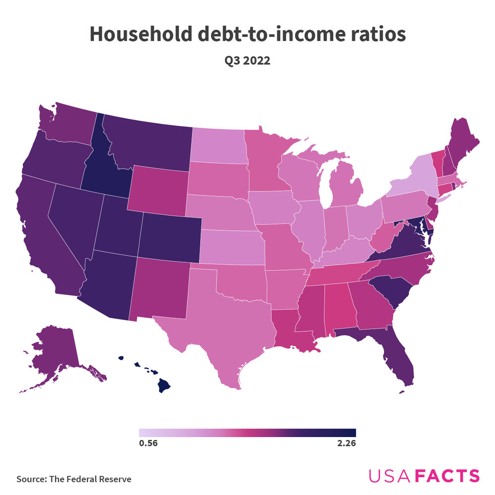 US map tracking debt-to-income ratios. The biggest disparities are in the Western US.