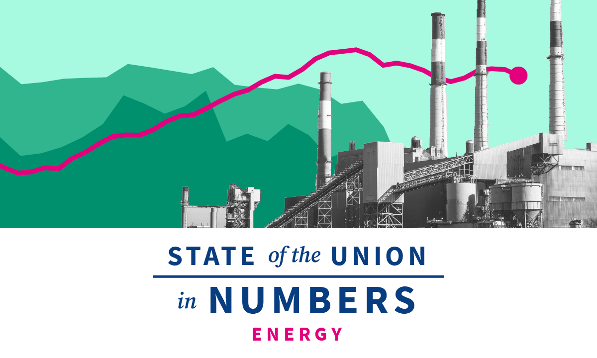 2024 Current State Of The Union US Energy   2024 SOTU Energy Share Fqw6Nei.original 