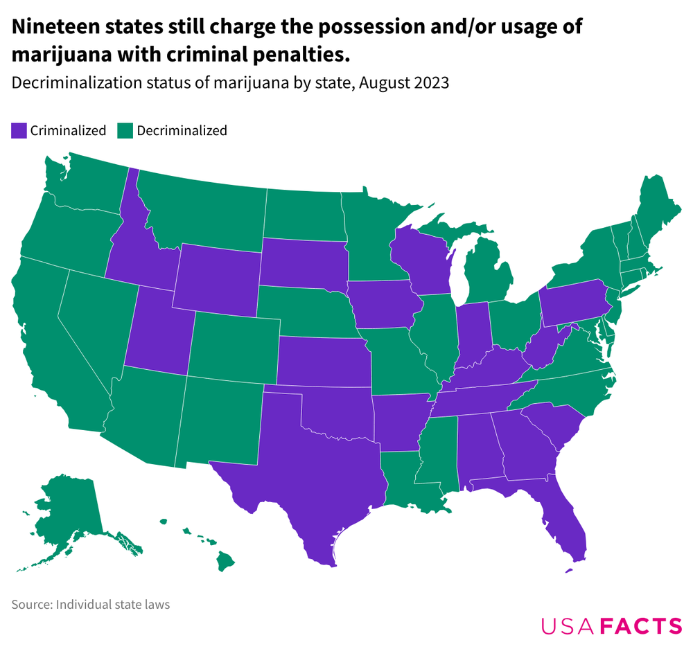 A map of the US showing which states have decriminalized marijuana.