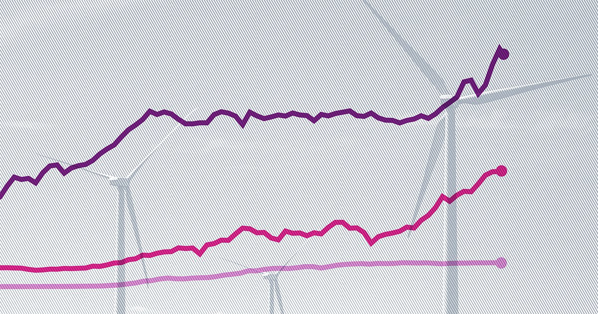 How many electric vehicle charging stations are there in the US? USAFacts