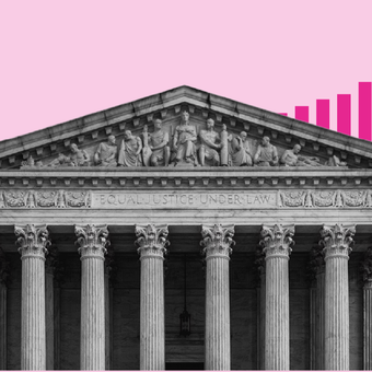 GOVERNMENT FINANCES 10 Building Supreme Court Revenue Spending Bars Up Pink