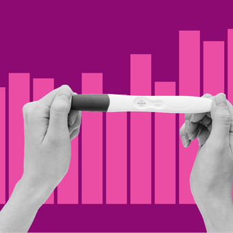 Health 13 Pregnancy Test Abortion Bars Up Pink