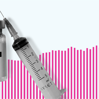 Health 15 COVID vaccine cases deaths Bars Up Flat Pink