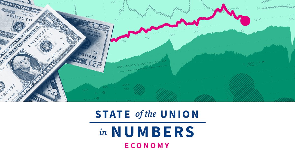 2023-current-state-of-the-union-us-economy