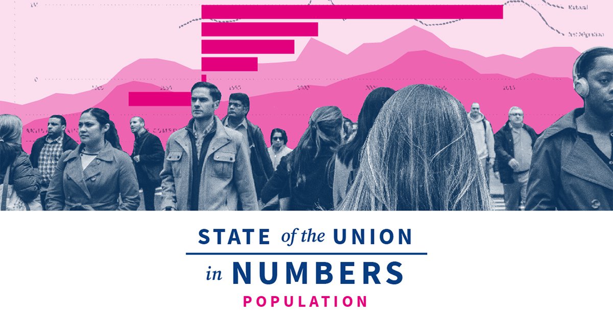 State Of Us Population And Death Statistics 21 State Of The Union Facts