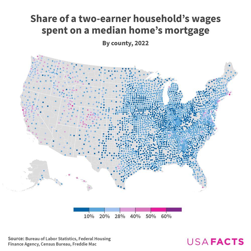 Map of US tracking how much of a share of two-earner household wages were spent on a median home’s mortgage in 2022