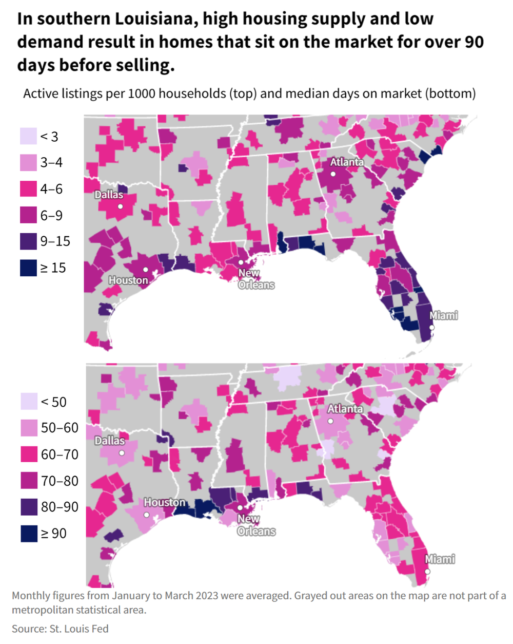 Side by side maps of American South showing median days on market and housing supply.