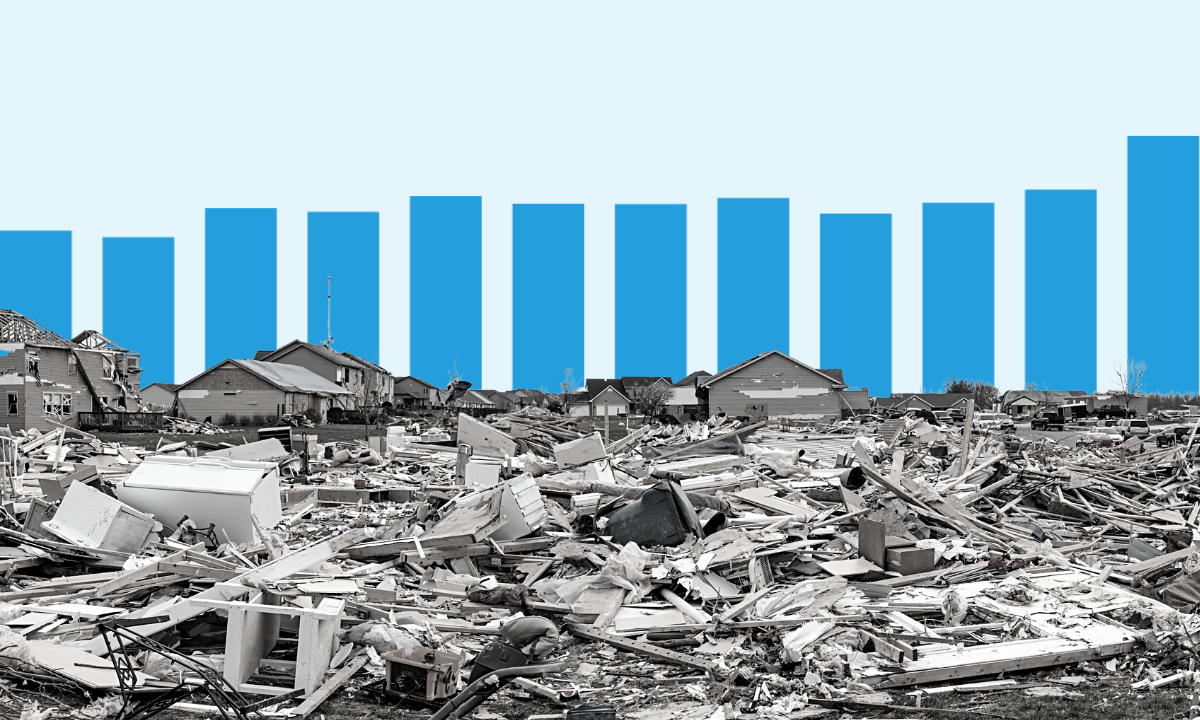 Which States Have The Most Tornadoes