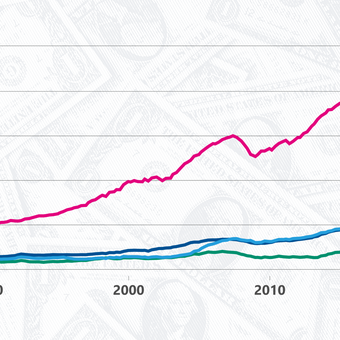 WealthinAmerica.png