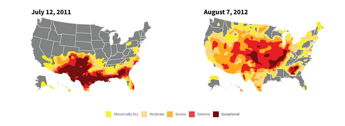 Previously, the worst years of drought affected the South and Midwest.