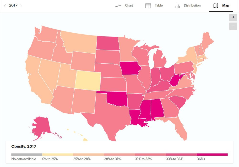 Obesity Rate In Us Health Checklist