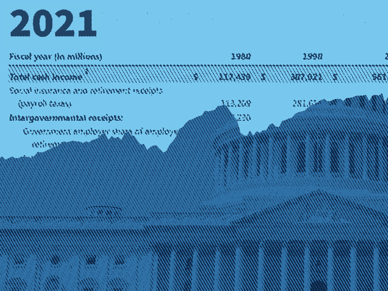 Government 10-K 2021