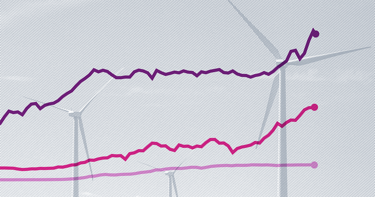 Foster care population at end of year