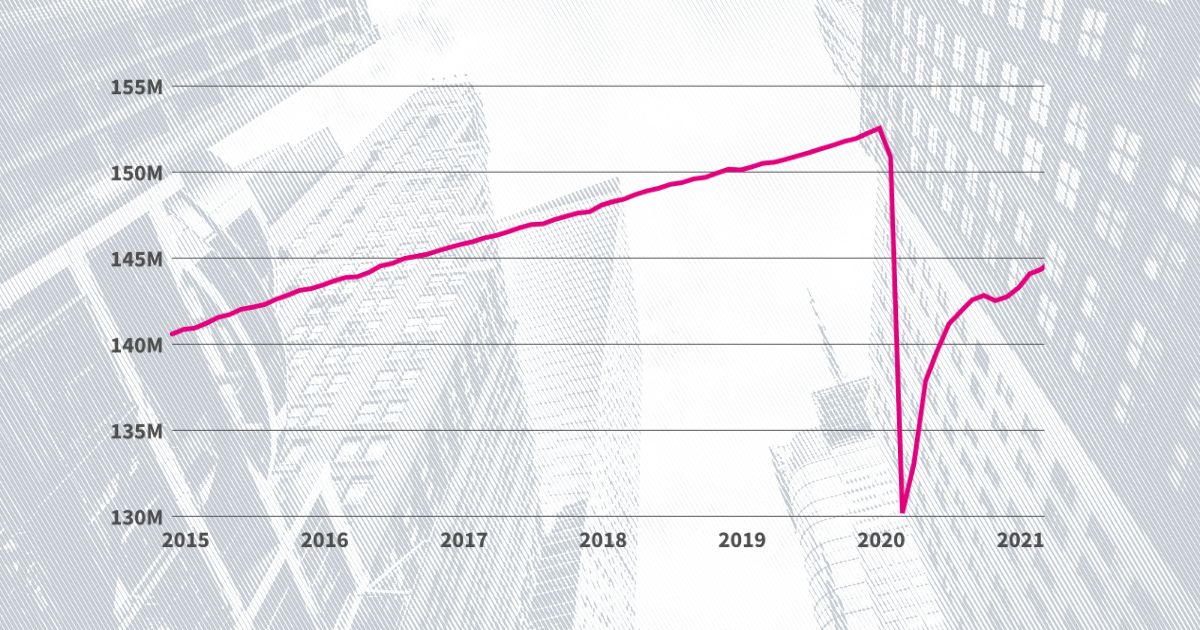 What is the gig economy?