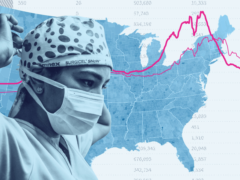 Tracking COVID-19 by the numbers