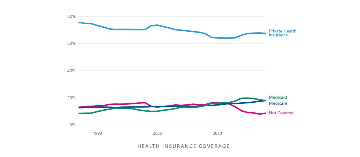 The opioid crisis in data