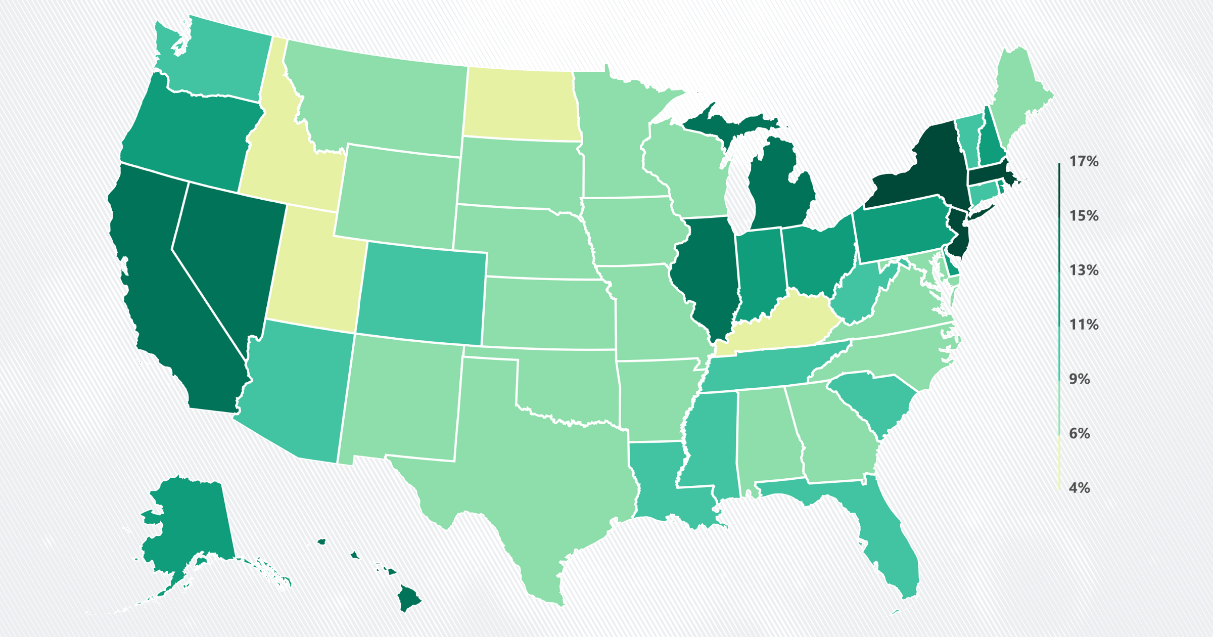 Where does unemployment insurance go the furthest?