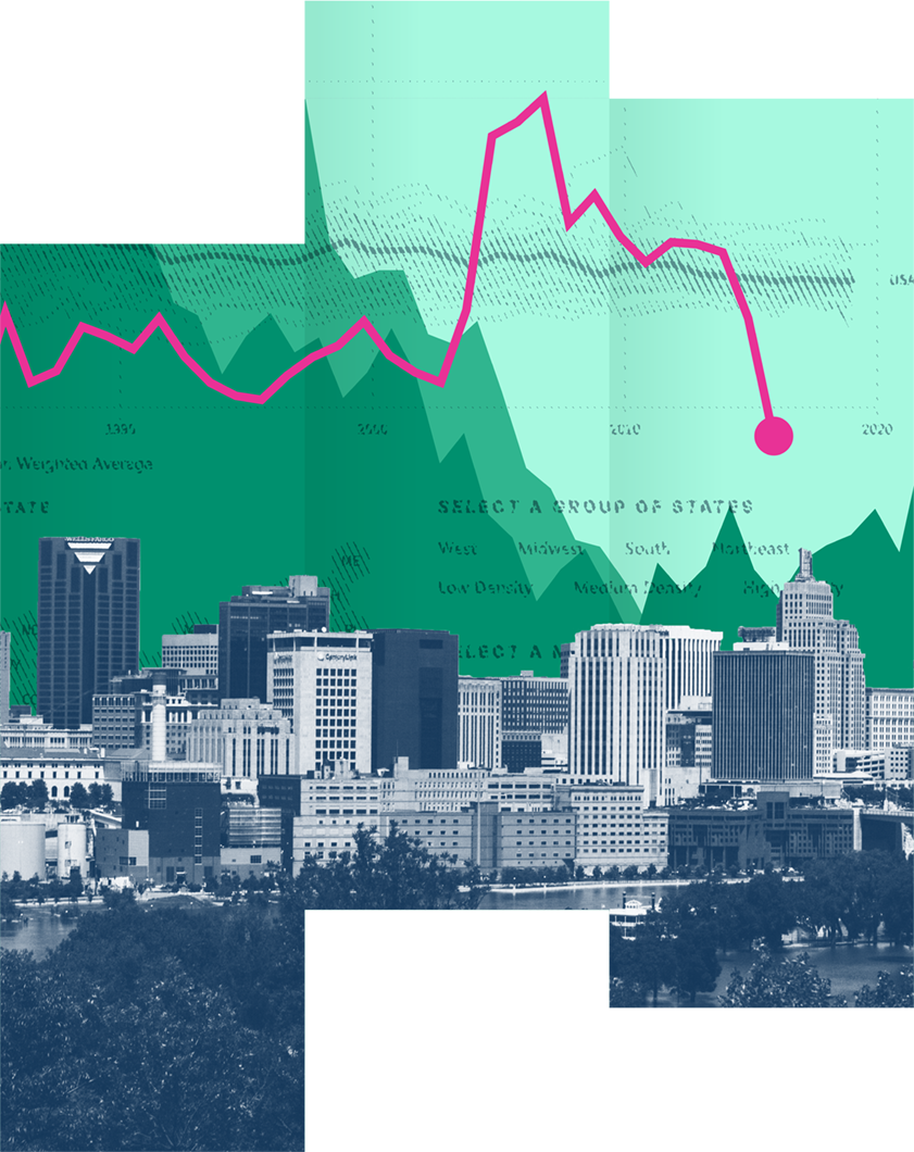 How has air quality changed across the United States? State of the Earth