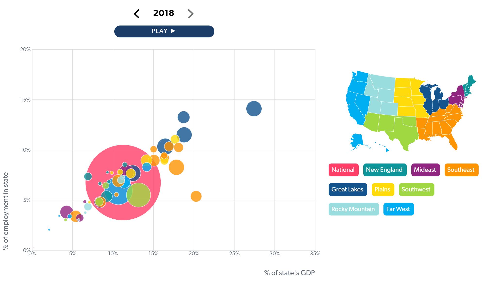 what-role-do-small-businesses-play-in-the-us-economy