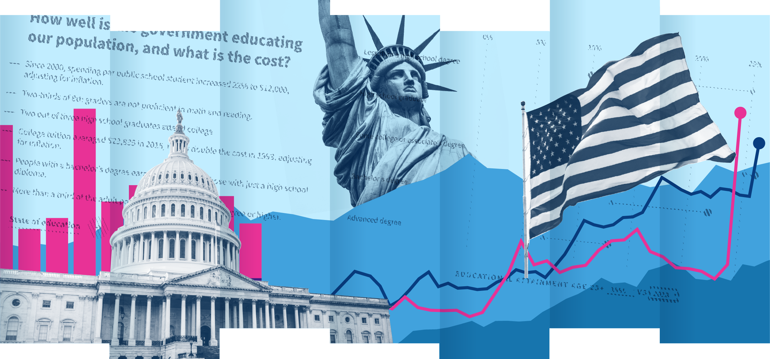 2023 Current State of the Union in Numbers